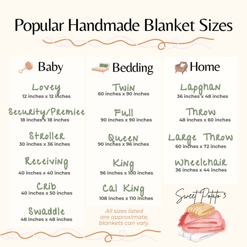 Blanket Sizes