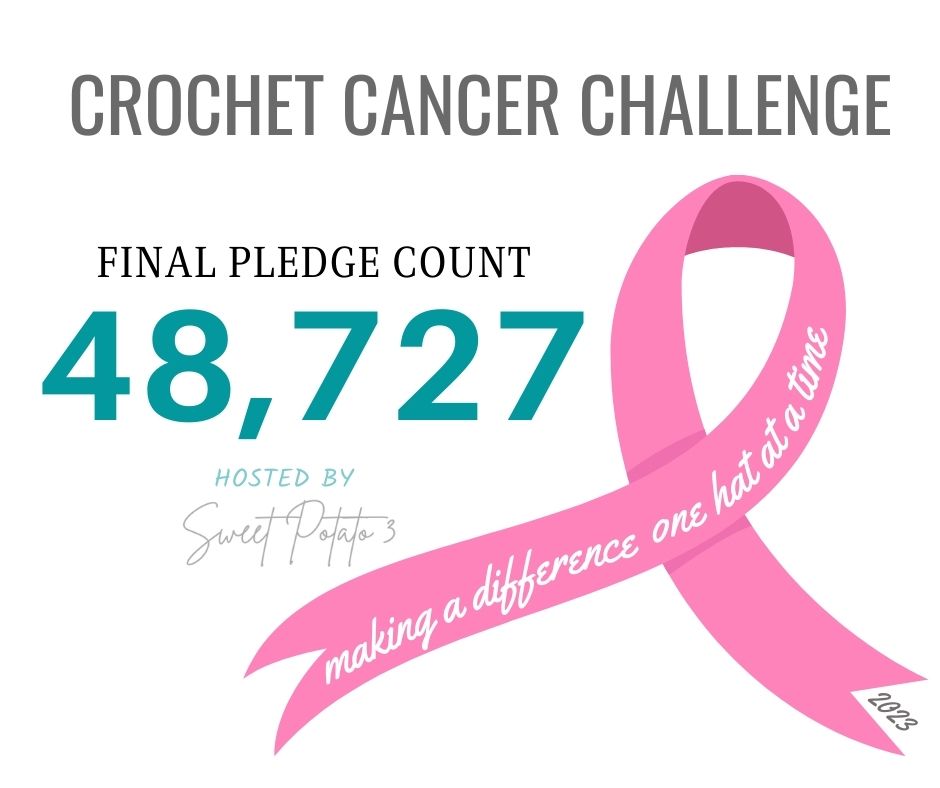 Final-Pledge-Count 2023 Crochet Cancer Challenge