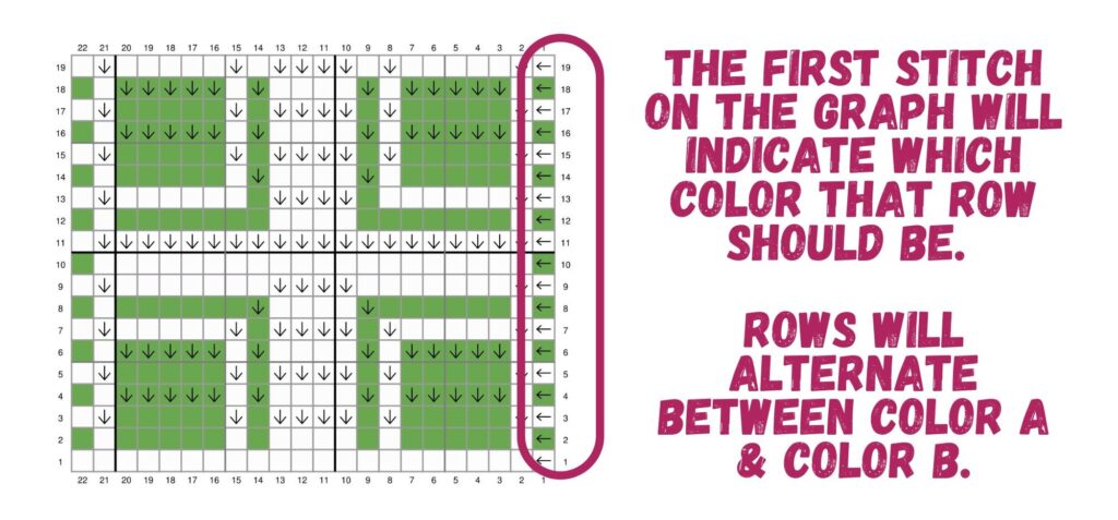 First-Stitch-Color-Indicator-1024x477 Mosaic Crochet: An Intro for Beginners