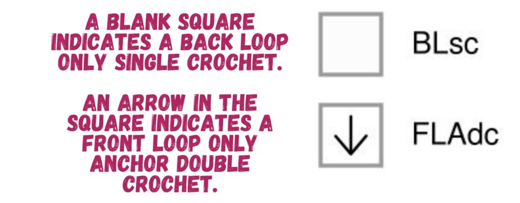 Stitch-Indicator-1024x400 Mosaic Crochet: An Intro for Beginners